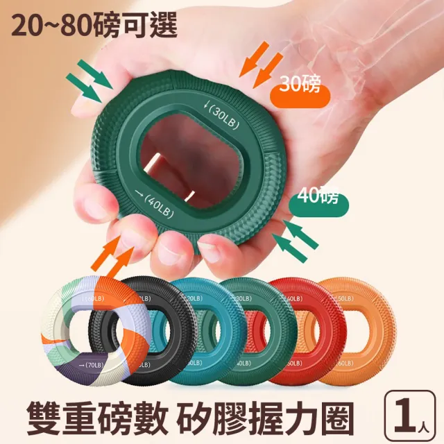 【灰熊厲害】雙力度握力器 矽膠握力圈20-80磅(握力訓練器 手指復健 握力環 握力球)