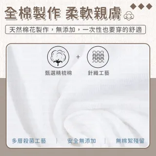 【愛Phone】一次性免洗內褲  5入組包裝(免洗內褲/一次性內褲/拋棄式內褲/女性免洗內褲)