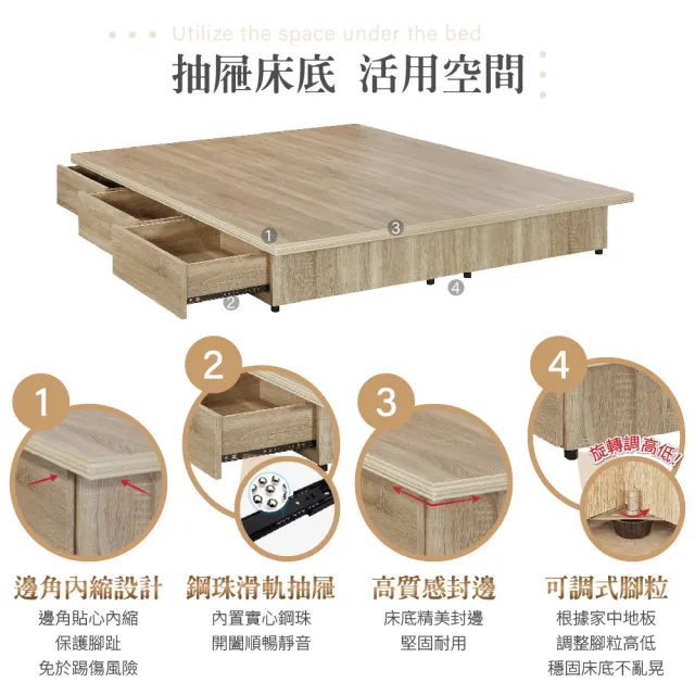 【IHouse】沐森 房間2件組-單大3.5尺(插座床頭+收納抽屜底)