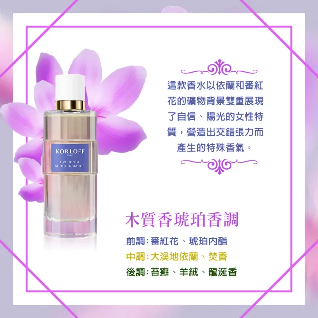 【Korloff】感官媚惑系列-禁忌邂逅女性淡香精100ml(專櫃公司貨)