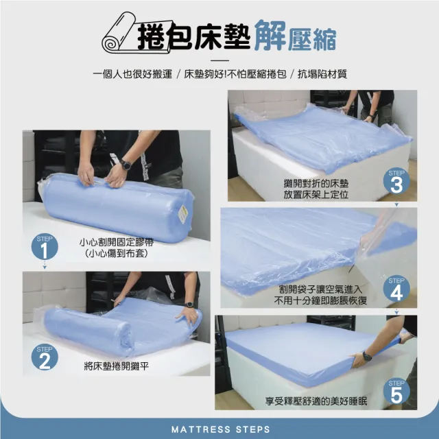 【House Door 好適家居】全新升級抗塌陷 抗菌床包套10cm厚藍晶靈記憶床墊(單大3.5尺 贈工學枕-壓縮包裝款)