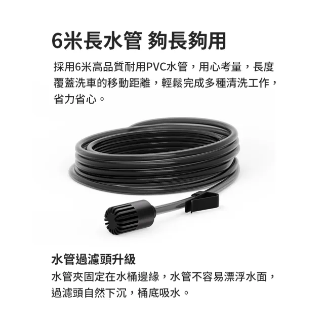 【小米】米家 無線洗車機2(洗車機/高壓水槍/清洗機/洗車水槍/洗車器)
