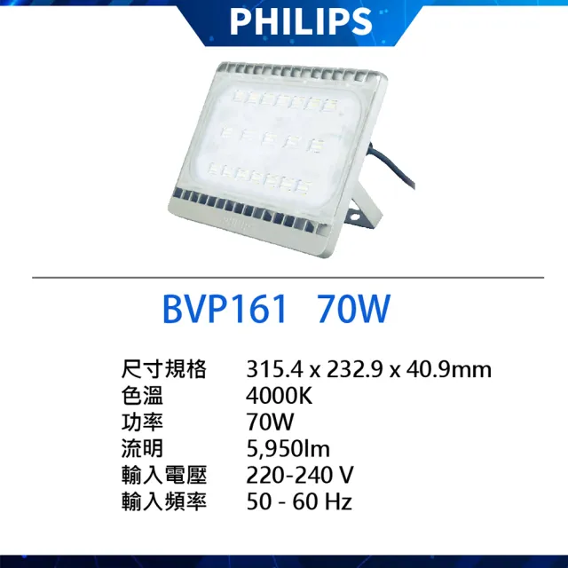 【Philips 飛利浦】泛光燈 商業用燈 投光燈 BVP161 70W(自然光 4000K)