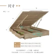 【IHouse】沐森 房間2件組 雙大6尺(插座床頭、收納抽屜+掀床底)