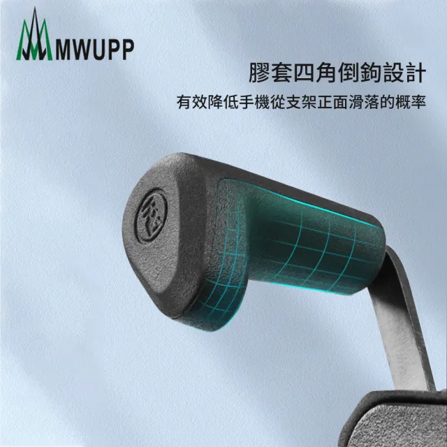 【五匹MWUPP】Osopro專業摩托車架-多卡X-後視鏡(機車手機架/手機支架)