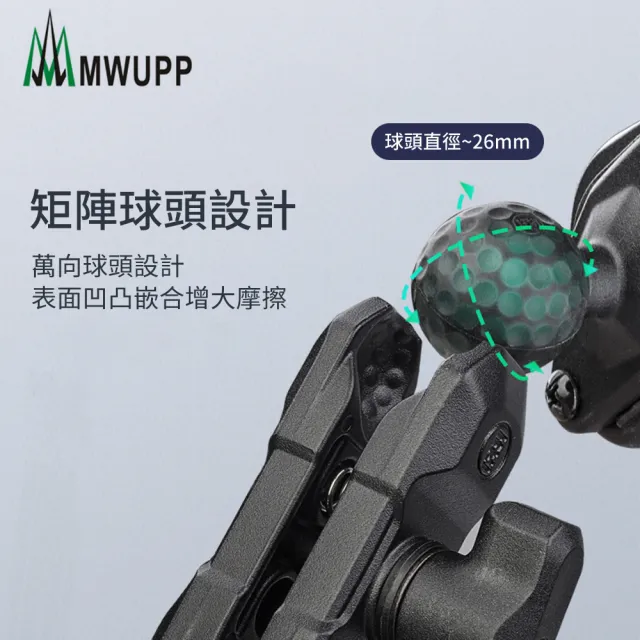 【五匹MWUPP】Osopro專業摩托車架-多卡X-後視鏡(機車手機架/手機支架)