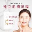 【TUNEMAKERS 渡美】角鯊烷保濕修護原液20ml
