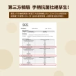 【3M】Scotch  抗菌可拆式鈦金屬廚房料理剪刀(璀璨金)