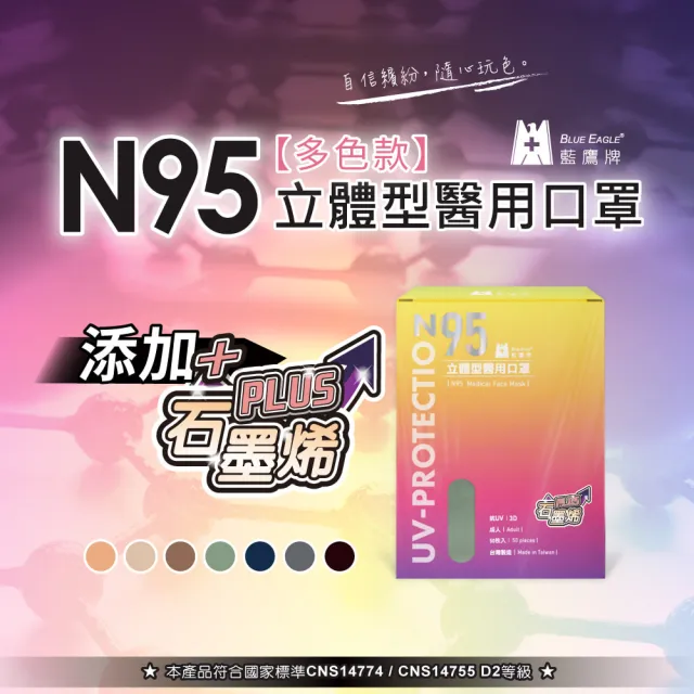 【藍鷹牌】N95 3D成人立體型石墨烯醫用口罩 50片x4盒