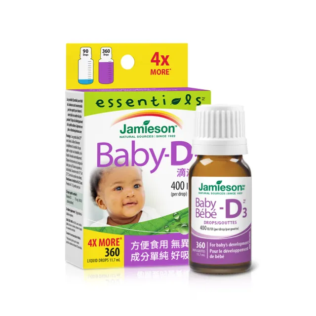 【Jamieson 健美生】維生素D3滴劑1入x360滴(鈣吸收 孕婦嬰兒可用 MCT Oil)