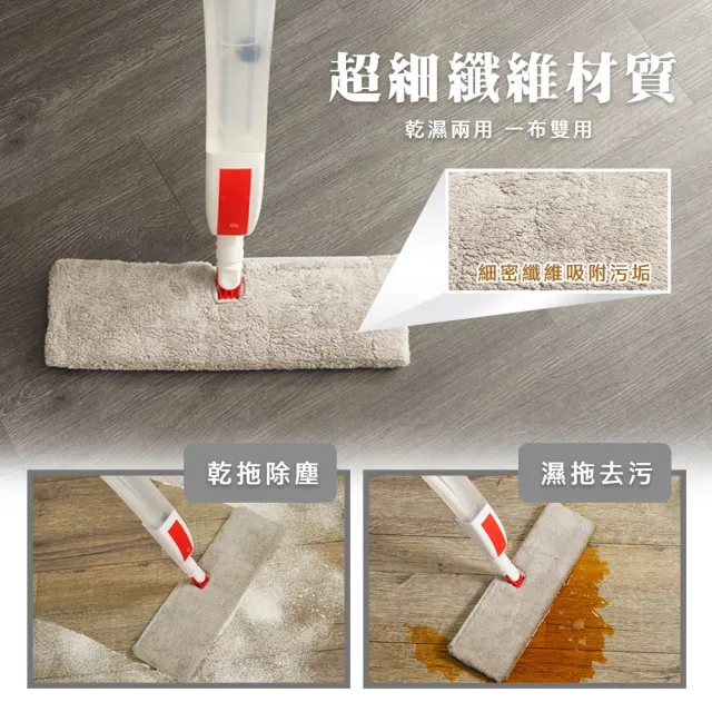 【EASY LIFE 伊德爾】多功能雙面拖把(360度全方位清潔 萬用拖把)