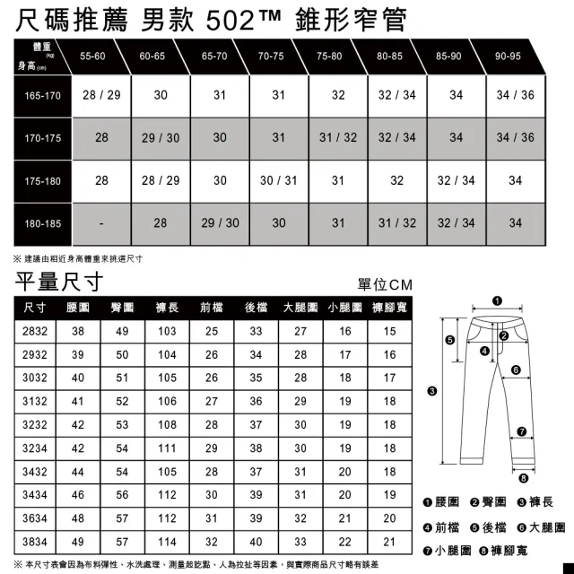 【LEVIS】男款 502 錐形牛仔褲 中腰牛仔褲 Warm 保暖丹寧褲 熱賣單品 29507-1588