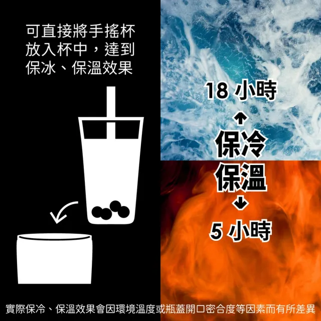 【S’well】美國 Mug不鏽鋼滑蓋保溫馬克杯 海軍藍350ml / swell 保溫杯 保冰杯 推蓋直飲杯 環保杯
