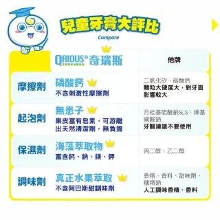 紫錐菊雙效護齒膏60gx4-口味任選-黃金柚;草莓(可吞嚥/單氟磷酸鈉/1000ppm/益生菌/紫錐菊/無添加)