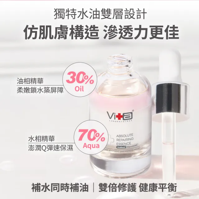 【Swissvita 薇佳】小紅急救修復精華液30ml(新升級版 加量不加價)