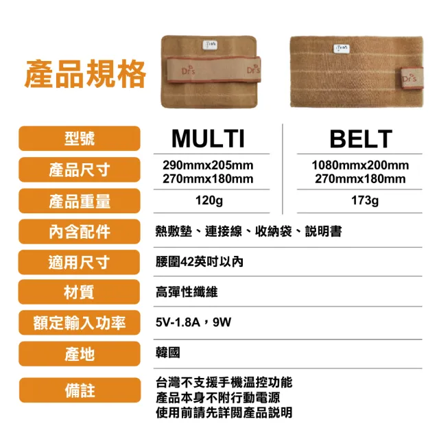 【E-GMED 醫技】Drs Heat攜帶式溫熱敷墊(BELT大-經期熱敷/保暖腰帶)