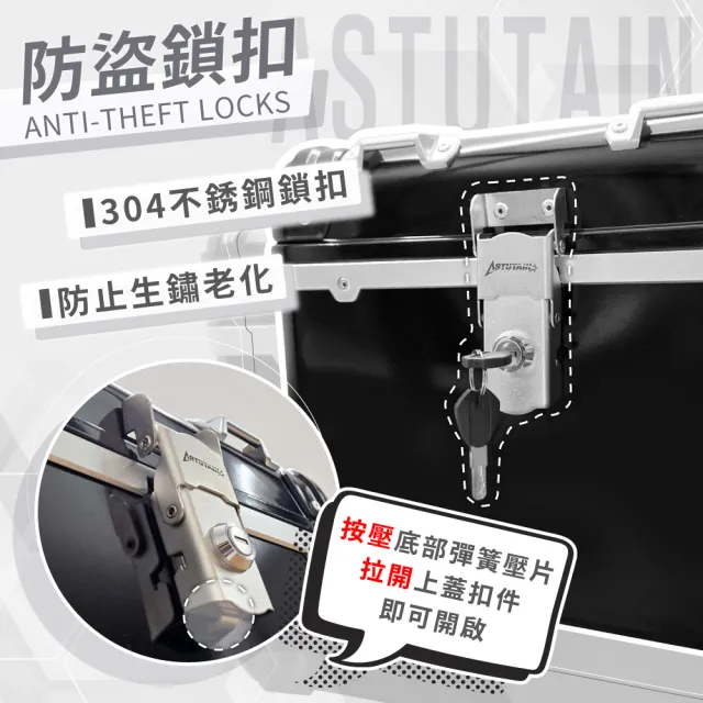 【Astutain】阿斯圖坦 45L 塑合金烤漆車尾箱 機車後箱 機車後備箱 機車置物箱 機車行李箱(復古圓角/灰綠)