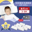 【PAMABE】4D水洗透氣兒童枕(3-8歲/水洗/防蹣/防蟎/透氣床墊/寶寶床墊/新生兒/彌月禮)