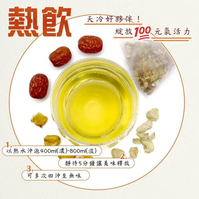 【蔘大王】老薑紅棗羅漢果舒暖茶包X5組（6gX10入/組）(長效期版 換季天冷好夥伴 調整體質養生無咖啡因)