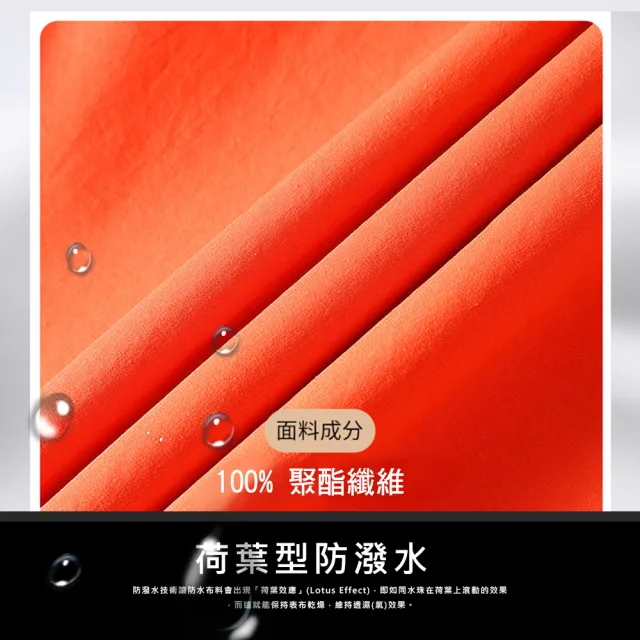 【Billgo】*現貨*XL-8XL加大碼*布標工裝休閒風衣機能外套-4色 登山防風夾克(130kg可穿、四季穿搭)
