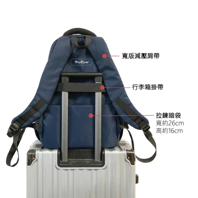 【MoodRiver】雙11 獨特拼接 背包 後背包 雙肩包 男生包包 書包 旅行背包 筆電後背包 大學生背包