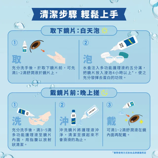 【博士倫】博視頓新潔多功能護理液120ml(硬式隱形眼鏡適用)