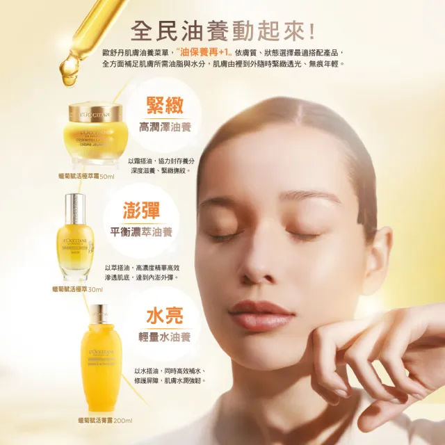 【L’Occitane 歐舒丹】官方直營 蠟菊賦活青春組(極萃油30ml 送肌活露5ml+極萃霜4mlx2/美容油/保濕/精華)