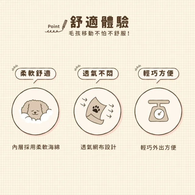 【chachacha】寵物2way外出包(寵物外出袋/寵物提籠)