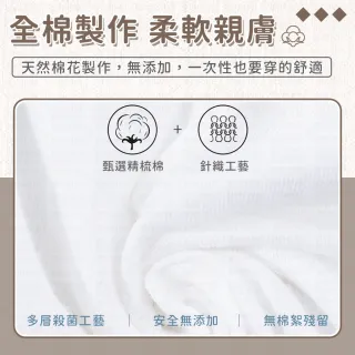【同闆購物】一次性免洗內褲-5入一袋(免洗內褲/拋棄式內褲/一次性內褲/拋棄式/紙內褲/生理褲)