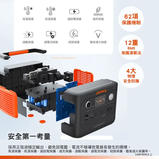 【Jackery】300Plus 太陽能充電組合包100W(戶外電源 充電器 BSMI R34851 露營 逐露天下)
