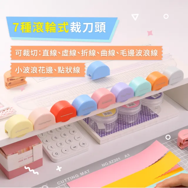 【KW-triO】七合一輕量裁紙刀 13203(花型裁紙刀/裁紙機/輕型裁紙機)