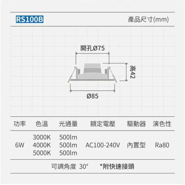 Philips 飛利浦 4入 LED投射燈 6W / 開孔7.5cm(RS100B 黃光 / 24° 自然光 / 24° 白光 / 24°)