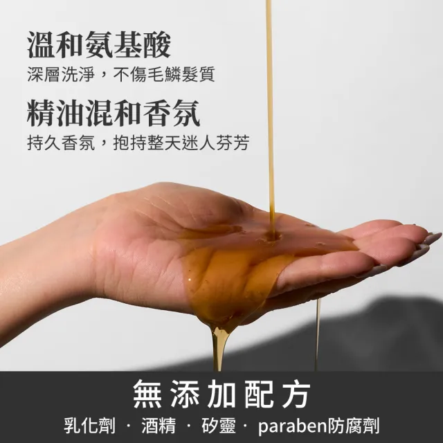 【TRYME 詩朵】甦活洗髮精500mlx2入組(豐盈光澤、去頭皮氣味、去屑抗躁、舒敏、薑黃萃取、薄荷精油)TRY ME