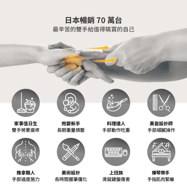 【ATEX】官方旗艦館 Lourdes 煥采溫熱手部按摩器AX-HPL1806(日本專利/新型站立款/獨家掌心指壓 父親節禮物
