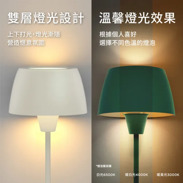 【Philips 飛利浦】44102 Halo氛圍落地燈(PW013/PW014/PW015)