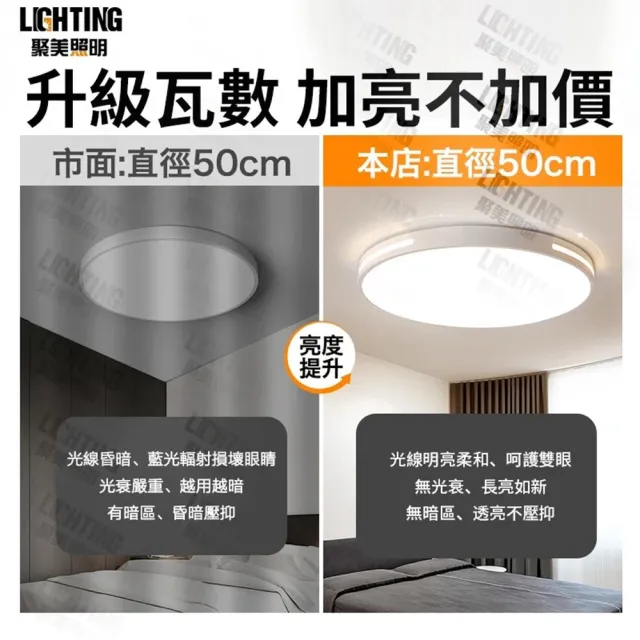 【聚美照明】50CM5500流明5-7坪吸頂燈 全光譜護眼LED(防藍光護眼燈/三色無極調光附遙控/北歐簡約風)