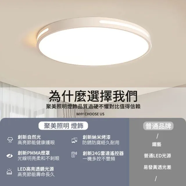 【聚美照明】60CM8000流明6-8坪吸頂燈 全光譜護眼LED(防藍光護眼燈/三色無極調光附遙控/簡約北歐風)