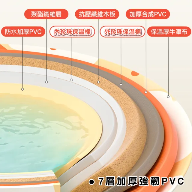 【ONE HOUSE】免安裝泡澡桶 泡泡樂密度板折疊泡澡桶 70x65CM_多款任選(附收納袋坐墊/摺疊泡澡桶/儲水桶)