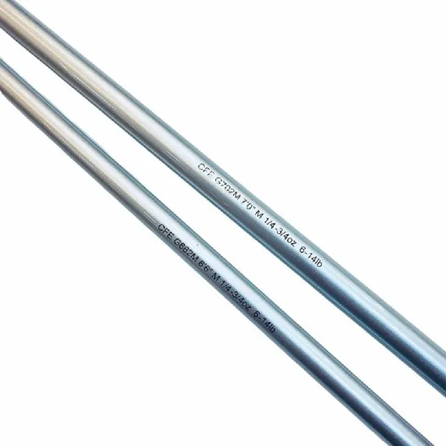 【RONIN 獵漁人】Daiwa CROSSFIRE 新手竿捲套組(路亞竿加捲線器 左右手可互換 入門首選)