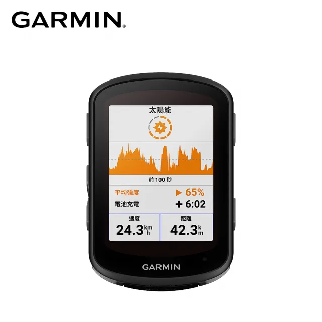 【2026】GARMIN導航推薦ptt》10款高評價人氣品牌排行榜 | BALIMAN情報局