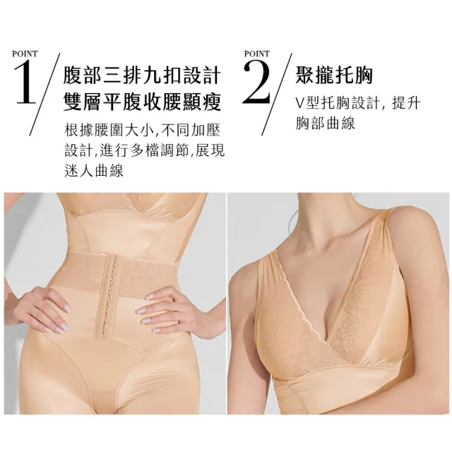 【beaulace 薄蕾絲】輕塑一件式連身排扣修飾塑身衣 纖纖腰(三種塑身效果一次滿足)