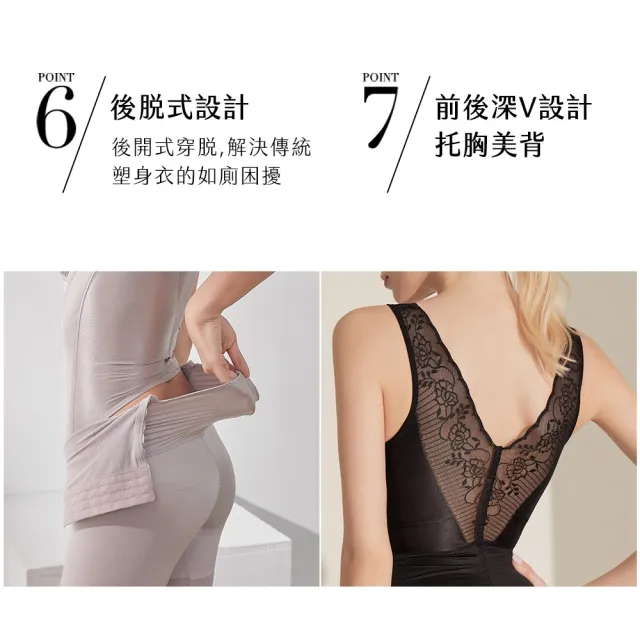 【beaulace 薄蕾絲】透氣連身修飾塑身衣 輕塑型 纖纖腰 速(三種塑身效果一次滿足)