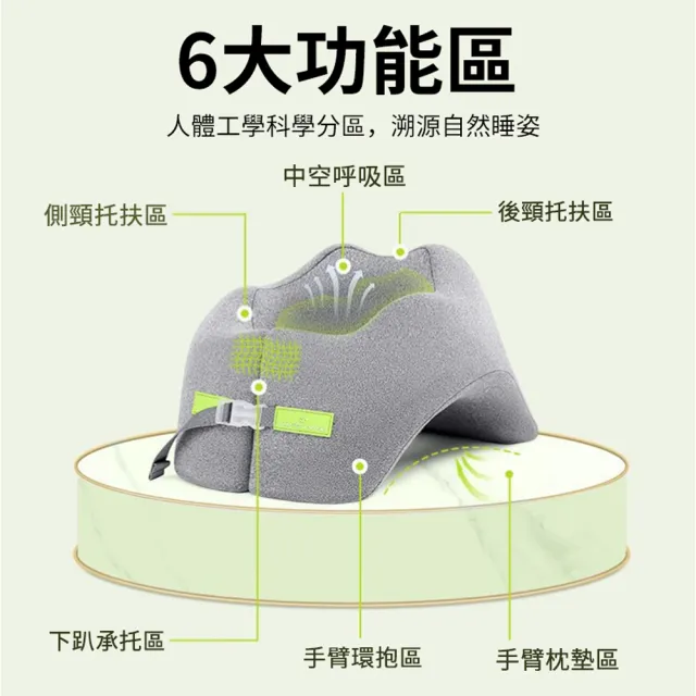 【ANTIAN】多功能U型午睡枕 辦公室舒適防手麻午睡趴趴枕 趴睡枕 學生午休枕頭 開學季