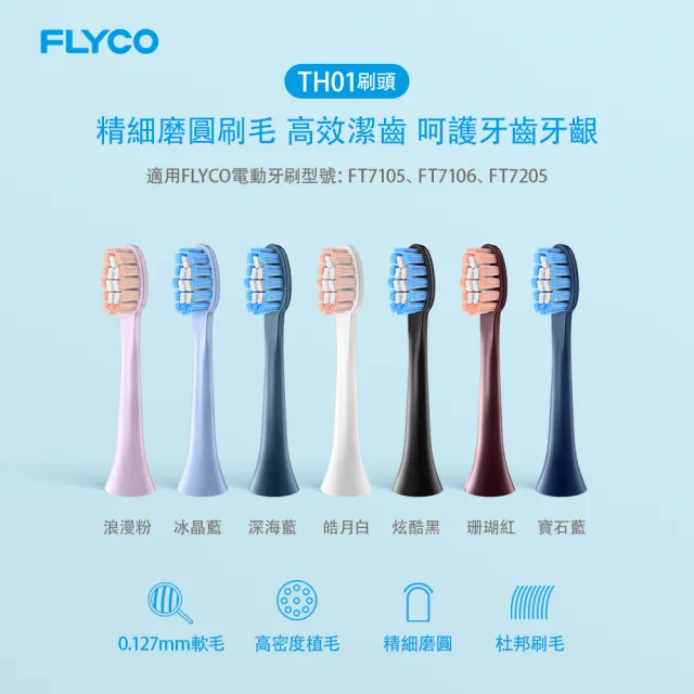 【FLYCO】5入組-FT7105全方位潔淨音波電動牙刷 專用刷頭(一年份)