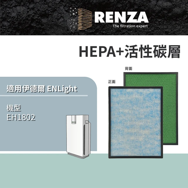 RENZA 適用Mr. Smart 零.7 雙頻雙核心空氣清