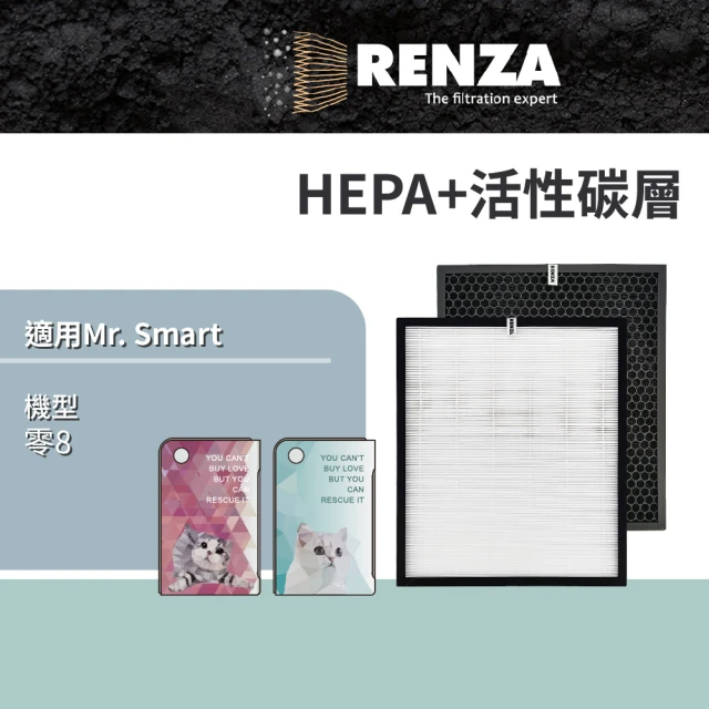 RENZA 適用Mr. Smart 零.7 雙頻雙核心空氣清