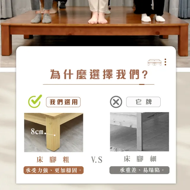 【IHouse】路易 全實木粗腳穩固 床架/床底 單人3尺