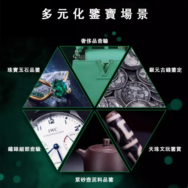 【艾嘉圖】珠寶放大鏡 高倍珠寶放大鏡 鑒寶師放大鏡(奢侈品 手表 鉆石 古玩 專業鑒定專用60倍放大鏡)