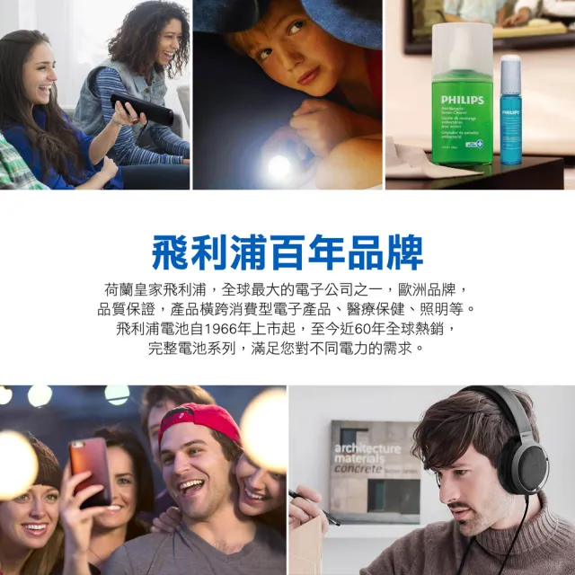 【Philips 飛利浦】USB 4槽低自放鎳氫充電器(3號或4號充電電池皆可使用)