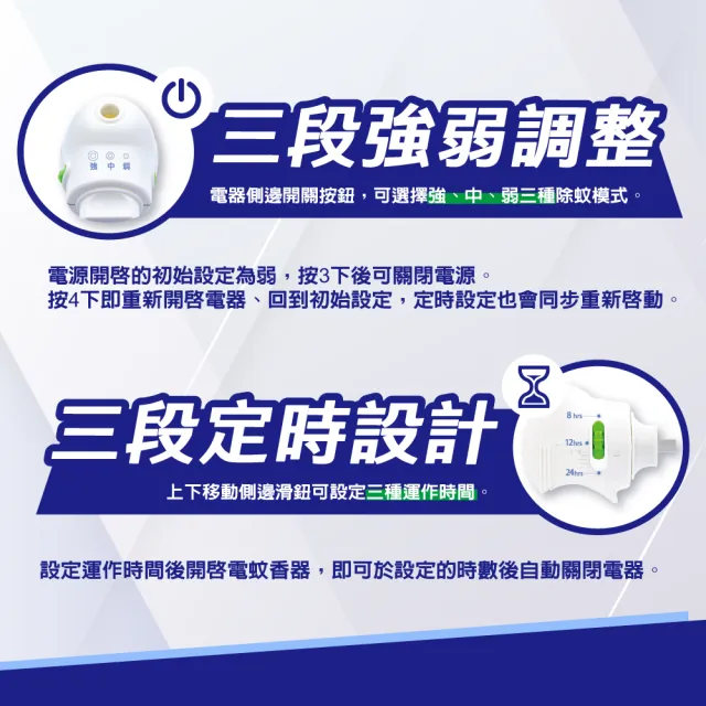 【興家安速】定時電蚊香器液家庭組(2主機+4補充瓶)